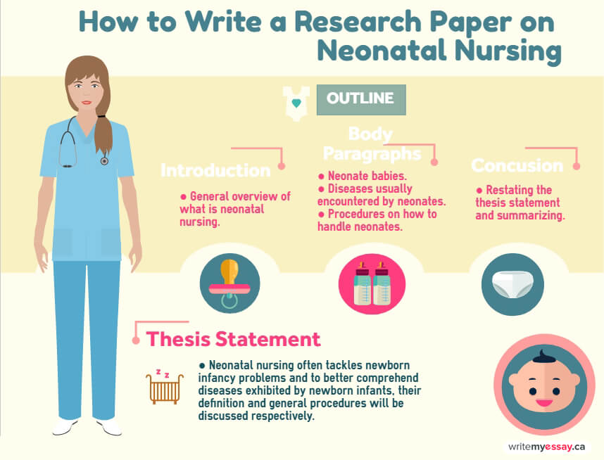 How to Write a Research Paper on Neonatal Nursing