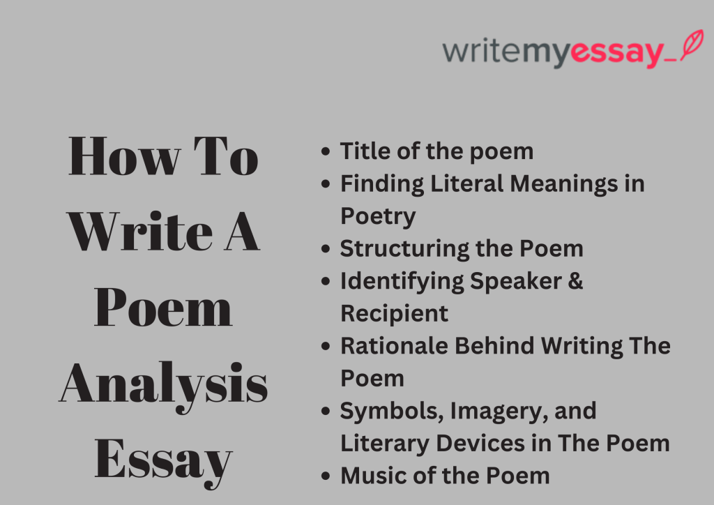 Poem Analysis Essay Guide